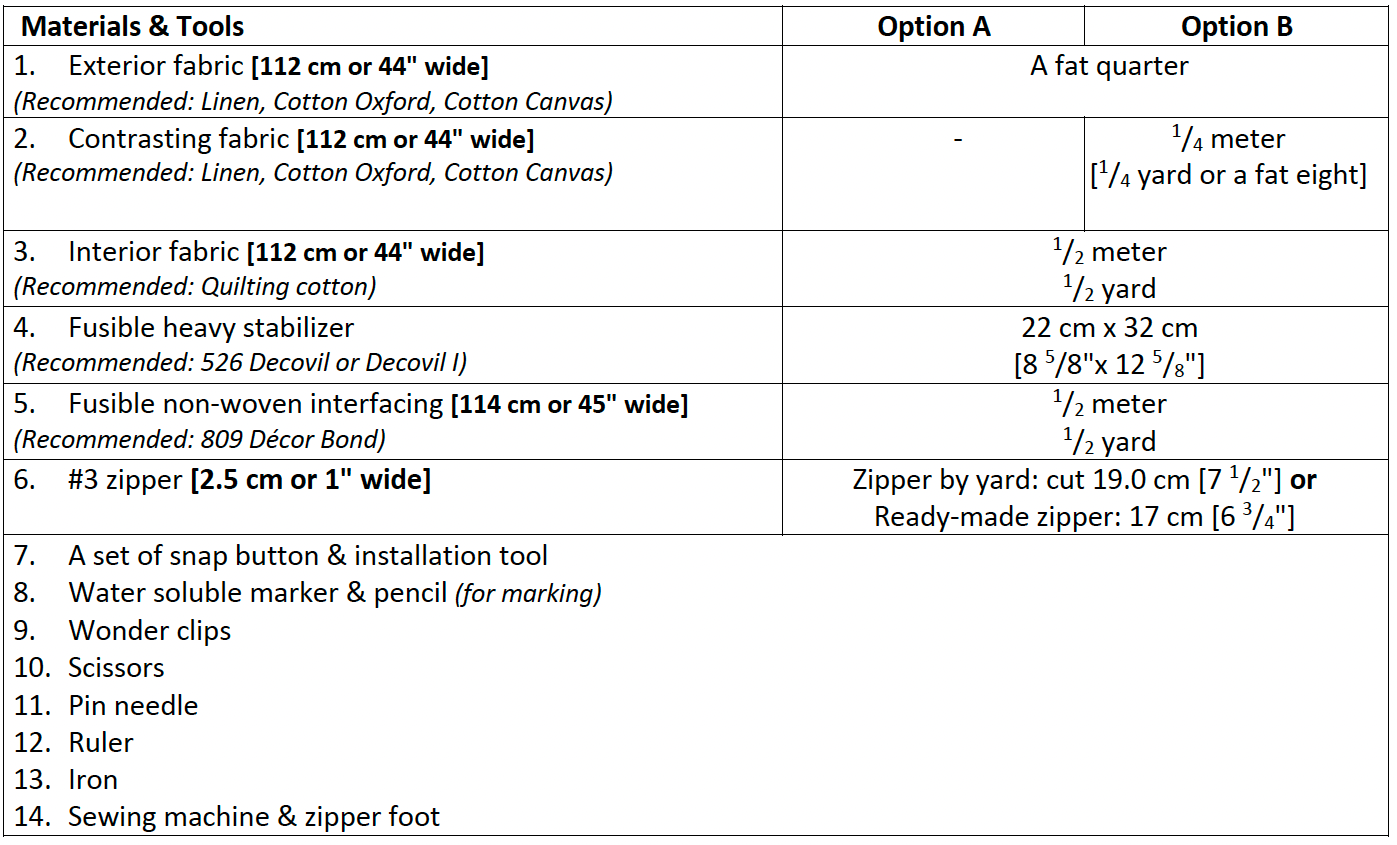 Amelia Envelope Wallet Pattern