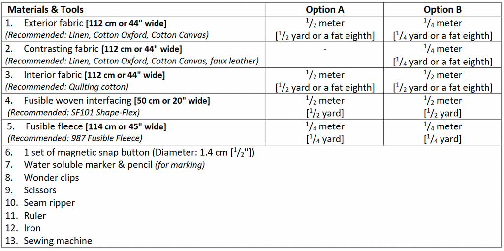 Mae Glasses Pouch Pattern