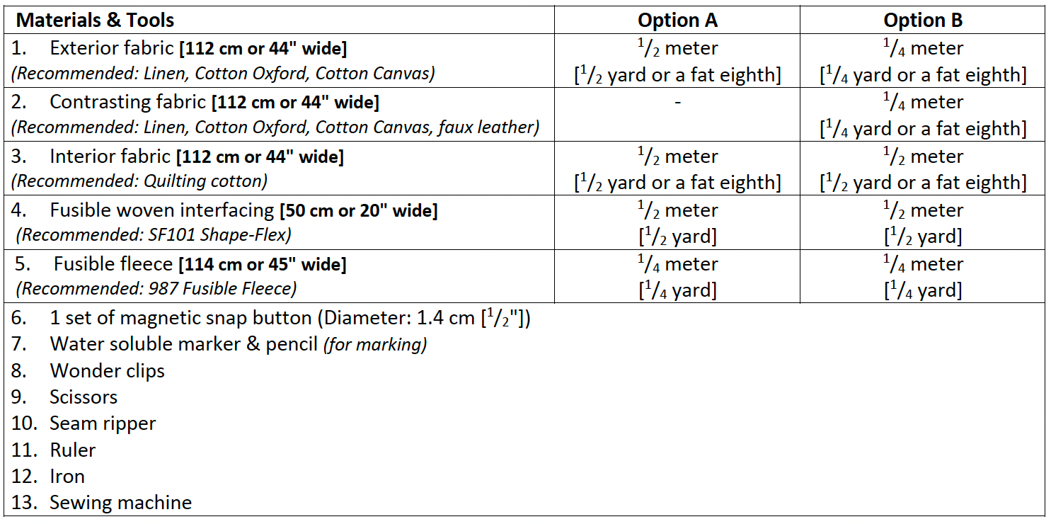 Mae Glasses Pouch Pattern