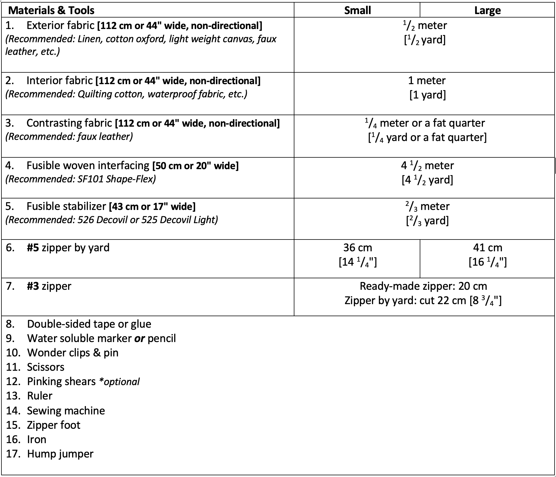 Lii Hobo Bag Pattern