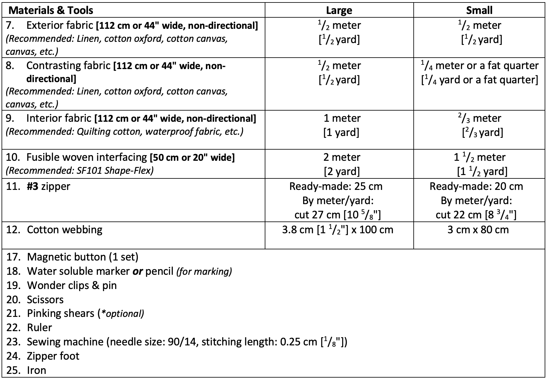 Everyday Handbag Pattern