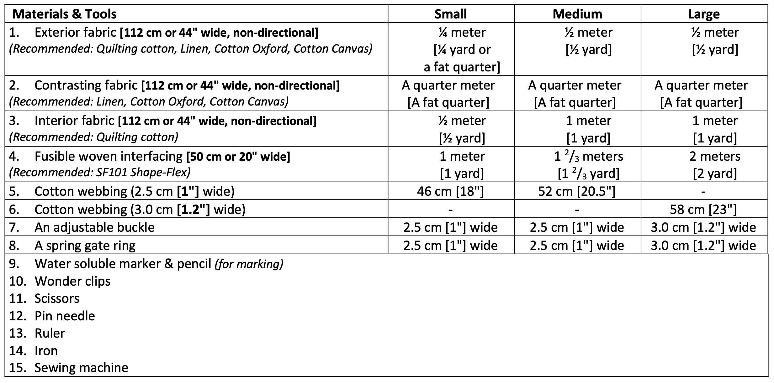 Julie Roll Top Bag Pattern