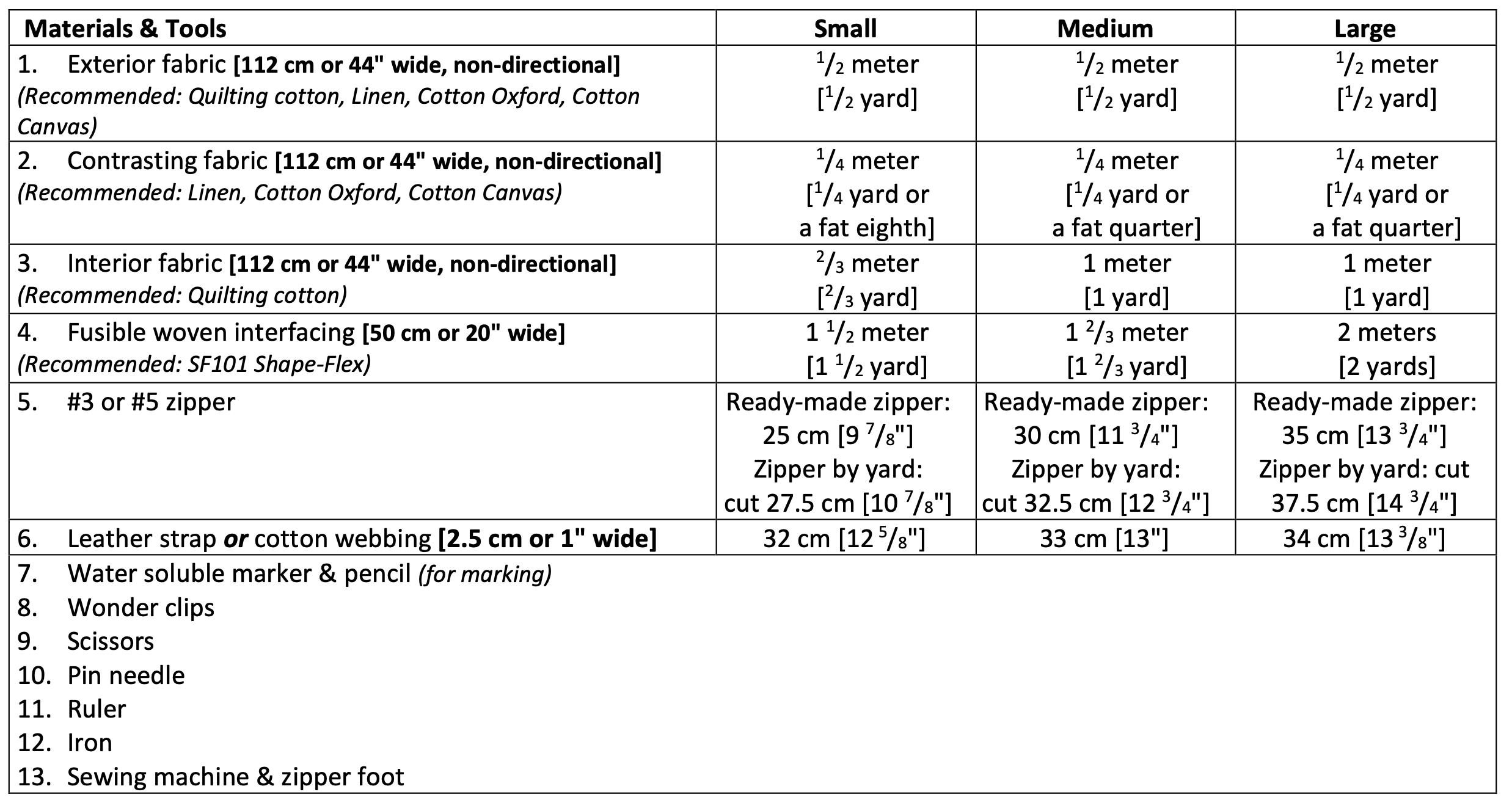 Linda Project Bag Pattern