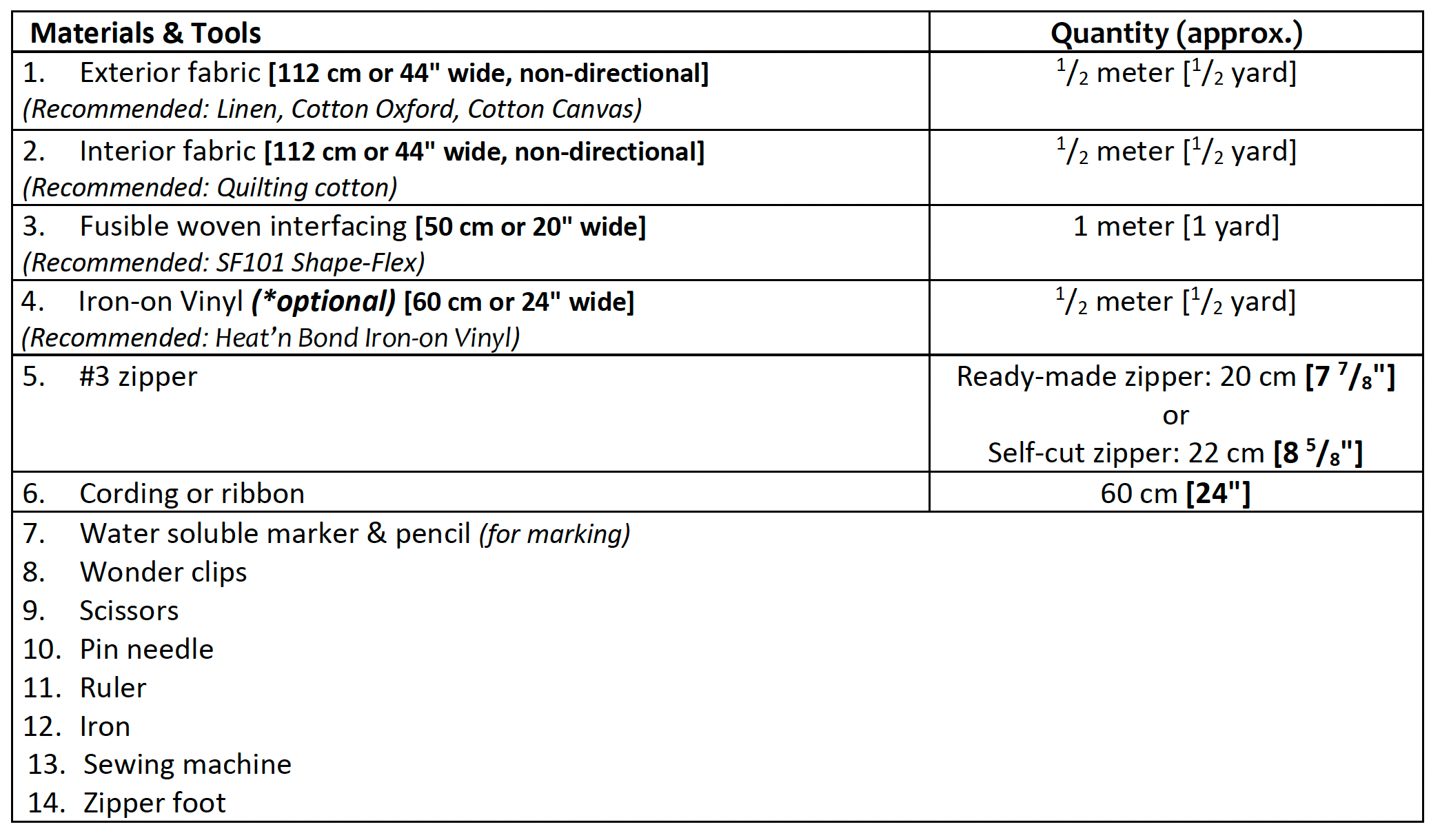 Makeup Brushes Pouch Pattern