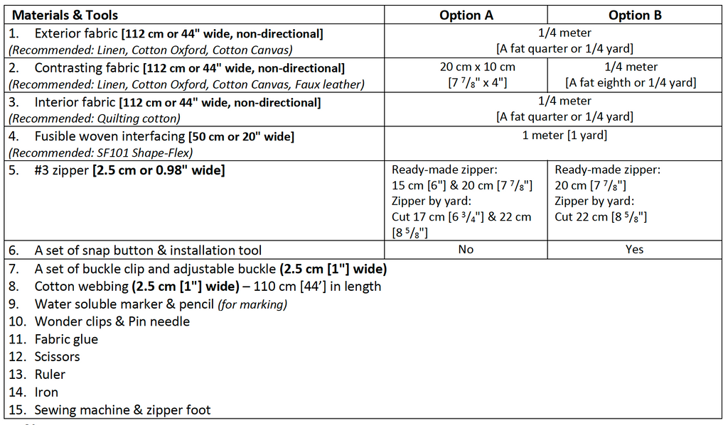 Her Belt Bag Pattern