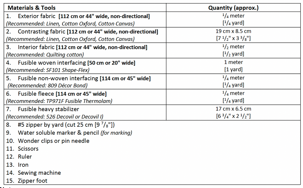 Gabrielle Shoulder Bag Pattern