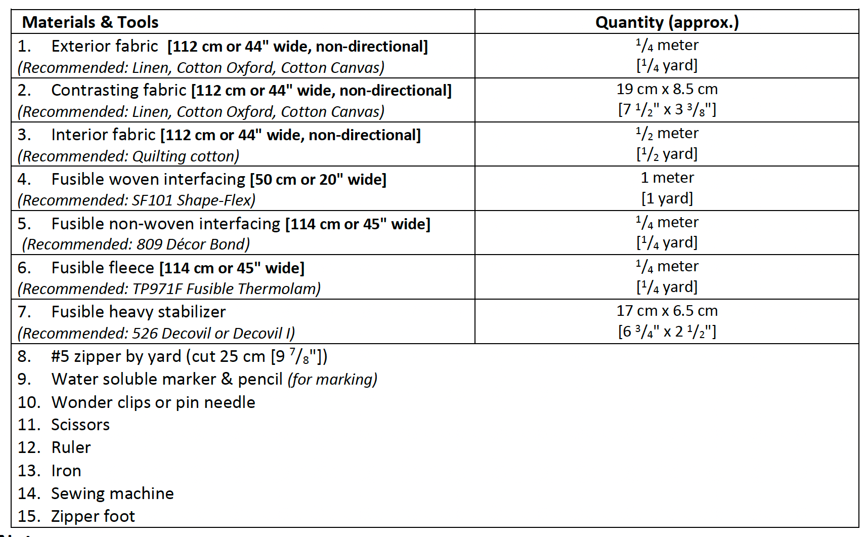 Gabrielle Shoulder Bag Pattern