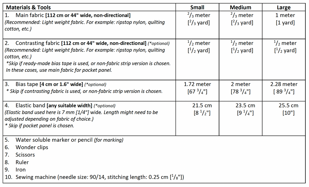 Mila Shopping Bag Pattern