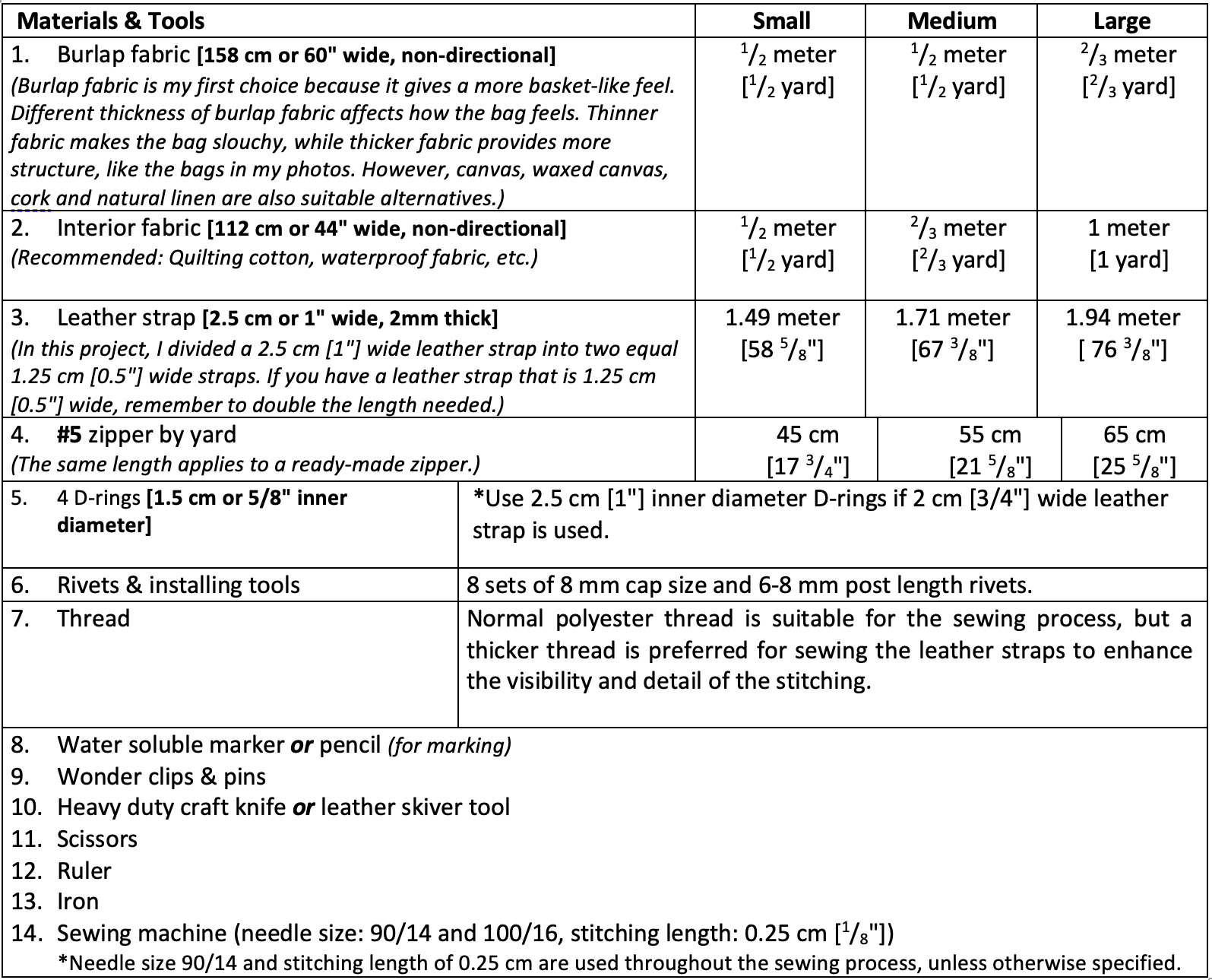 Summer Basket Bag Pattern