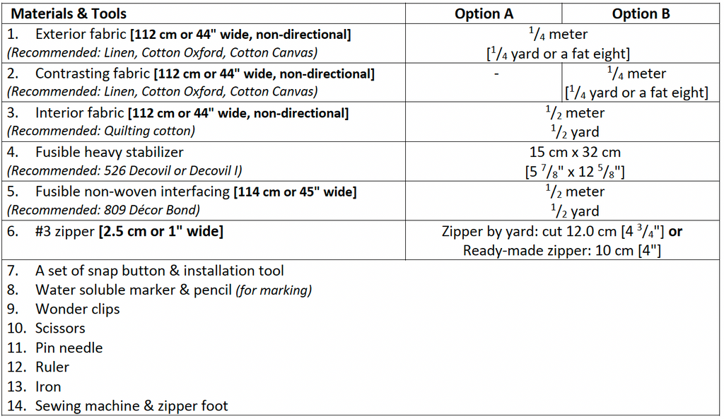 Small Amelia Envelope Wallet Pattern